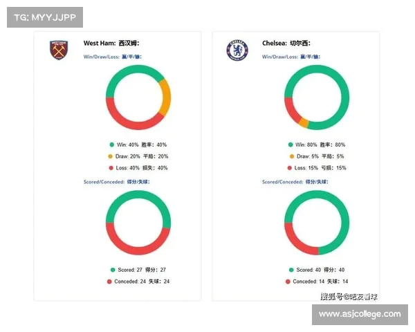 德甲赛事全程网络直播精彩呈现,实时比分与赛后分析尽在掌握 德甲赛事全程网络直播精彩呈现,实时比分与赛后分析尽在掌握